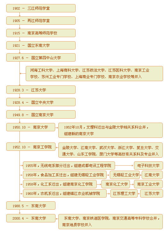 金沙国际官方网站